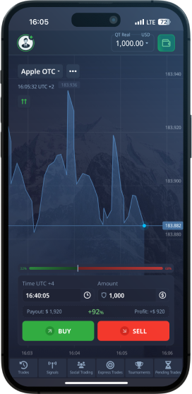 Pocket Option The Ultimate Guide to Successful Trading